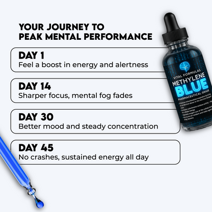 Premium USP Grade Methylene Blue 1% Solution – Pharmaceutical Purity